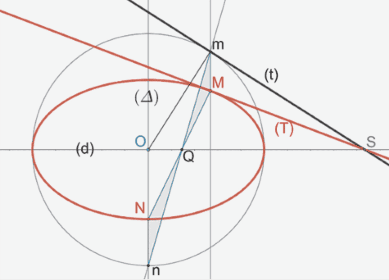 Conics - Preview 1