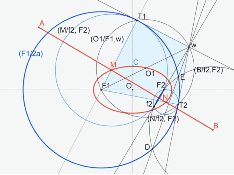 Conics - Preview 3